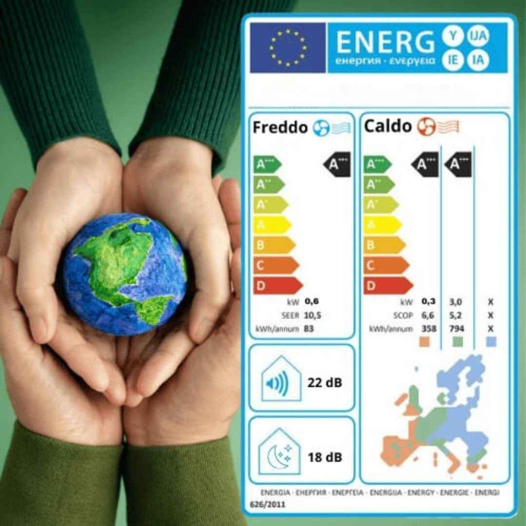 Niska potrošnja energije